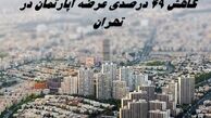 رکود عجیب مسکن در تهران |  آگهی‌های فروش آپارتمان ۴۹ درصد کاهش داشت