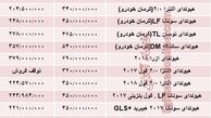 قیمت جدید انواع خودرو هیوندای در بازار تهران