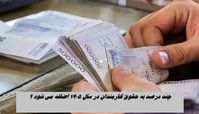 چند درصد به حقوق کارمندان در سال ۱۴۰۵ اضافه می شود ؟ اختلاف ۲۵درصدی با نرخ تورم !