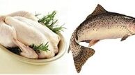 مرغ و ماهی کیلویی چند؟