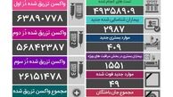   فوت ۴۹ نفر و شناسایی ۲۹۸۷ مبتلای جدید کرونایی