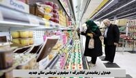 جدول زمانبندی کالابرگ 1 میلیون تومانی سال جدید + آخرین مهلت اعتبار کالابرگ فروردین