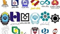 تدوین سند راهبردی بانک مرکزی
