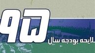  کلیات لایحه اصلاح قانون بودجه ۹۵ تصویب شد 