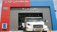ورود کاتالیست‌های قلابی به بازار
