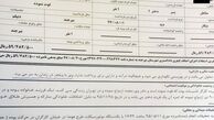 حبس یک معلول ویلچری بخاطر ۵.۹ میلیون تومان