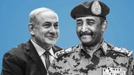 واکنش گروه‌های فلسطینی به سازش سودان  با اسرائیل