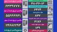کاهش آمار قربانیان کرونا ، شناسایی ۶۴۲۴ بیمار جدید