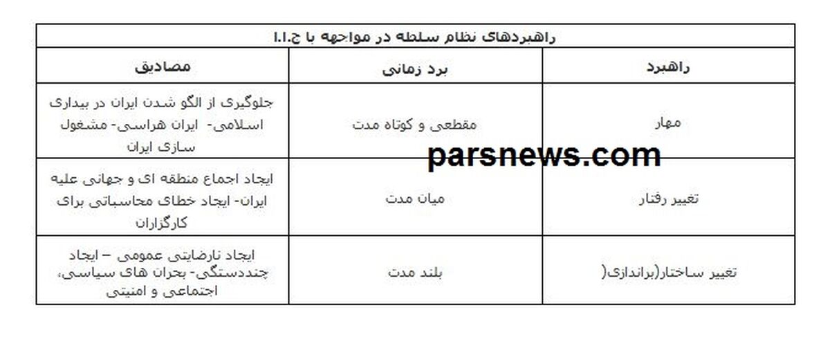 مهمتر از «هسته‌ای»
