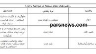 مهمتر از «هسته‌ای»
