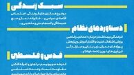 فراخوان دومین جشنواره عکس وحدت توسط مجمع جهانی تقریب مذاهب 
اسلامی