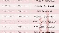 خودروهای 300 تا 400میلیونی بازار تهران