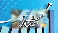 ۵تخلف درقبال منابع صندوق توسعه ملی