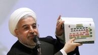 یک وعده دیگر رییس جمهور بایگانی شد/چه اتفاقی افتاد نظرات دولتی ها یکباره 180 درجه تغییر کرد؟