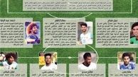هافبک عراقی پرسپولیس در تیم منتخب فصل/عکس 