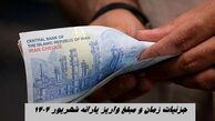زمان و مبلغ یارانه شهریور ۱۴۰۴ + جزئیات بیشتر