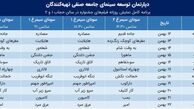 اکران فیلم‌های جشنواره فجر در کانون پرورشی/جدول