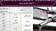 اعتراض تند بهنوش بختیاری به گرانی بنزین