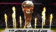 جدول گروه‌ بندی جام‌جهانی 2026 