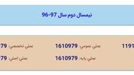 شهریه ثابت دانشجویان واحد علوم تحقیقات افزایش یافت