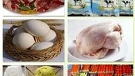 نوسانات بازار محصولات پروتئینی حذف می‌شوند؟