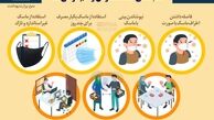 چطور ماسک نزنید ؟ + عکس