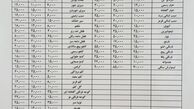 قیمت عمده فروشی انوع میوه اعلام شد؛ انار 7500 تومان