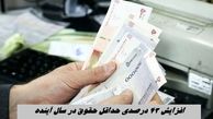 افزایش ۴۳ درصدی حداقل حقوق در سال آینده  + اطلاعات بیشتر