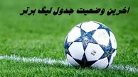 آخرین وضعیت جدول لیگ برتر + جدول