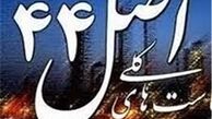 تکالیف خصوصی‌سازی در بودجه سال 95