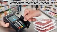 ویژگی‌های طرح کالابرگ 1 میلیون تومانی ؛ فرصت یک ماهه برای ثبت نام کالابرگ جدید + جزئیات بیشتر 