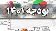 کمیسیون تلفیق سه‌شنبه در مورد کلیات لایحه بودجه ۱۴۰۱ رای گیری می‌کند