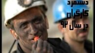 دفاعیات دولت از مصوبه جنجالی مزد۹۲ ارائه شد