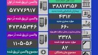 ۸ استان کشور مرگ و میر کرونایی نداشته‌اند