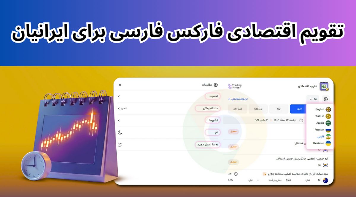 بهترین تقویم اقتصادی فارکس فارسی برای ایرانیان کدام است؟