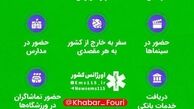 کارت واکسن برای کدام کارها اجباری می ‎شود ؟