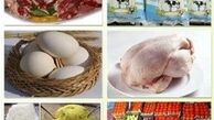 فهرست گرانی هفته اول شهریور
