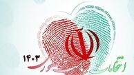 نتایج قابل تامل نظرسنجی انتخاباتی جهاددانشگاهی