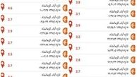 زلزله 22 بار تازه‌آباد را تکان داد