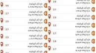 زلزله 22 بار تازه‌آباد را تکان داد