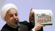  گشایش پشت گشایش!/ اخراج کارگران شرکت پارس‌نئوپان تنکابن