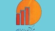 داعش سایت مرکز آمار ایران را هک کرد + عکس