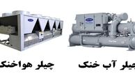 مقایسه چیلر آب خنک و چیلر هوا خنک کدام یک بهتر است؟