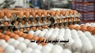 قیمت  تخم‌ مرغ گران شد ! 